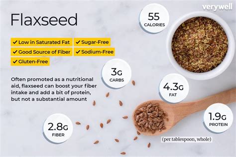 does flaxseed have calcium.